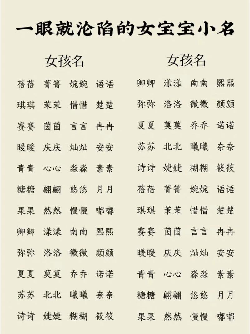 女孩起名字大全12字开头_女孩起名字大全12字开头的名字