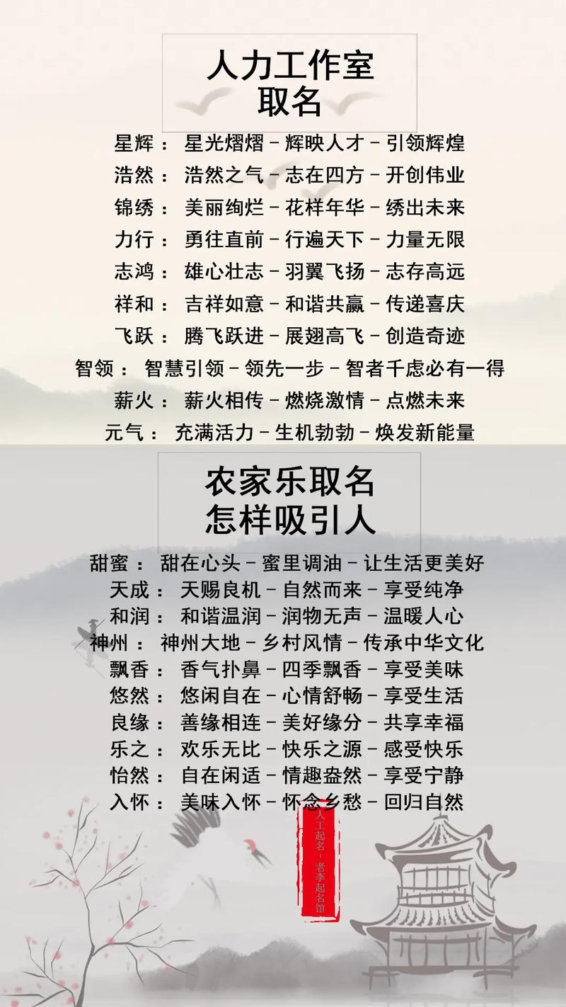 人力资源公司起名字_人力资源公司起名字大全免费