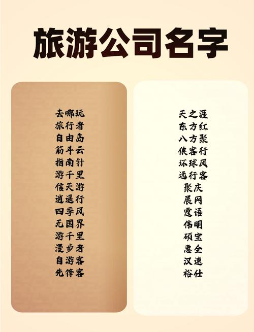 旅游公司怎么起名字_旅游公司怎么起名字吸引人