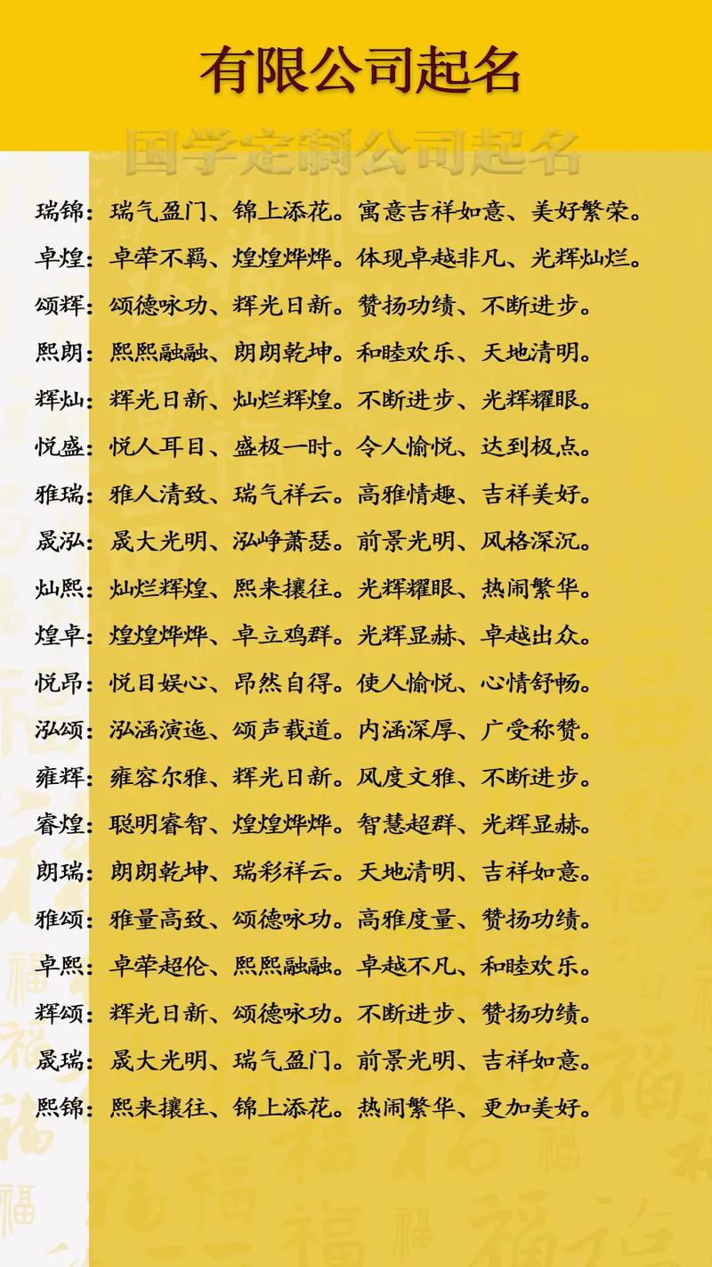 餐饮公司起名字大全_餐饮公司起名字大全免费