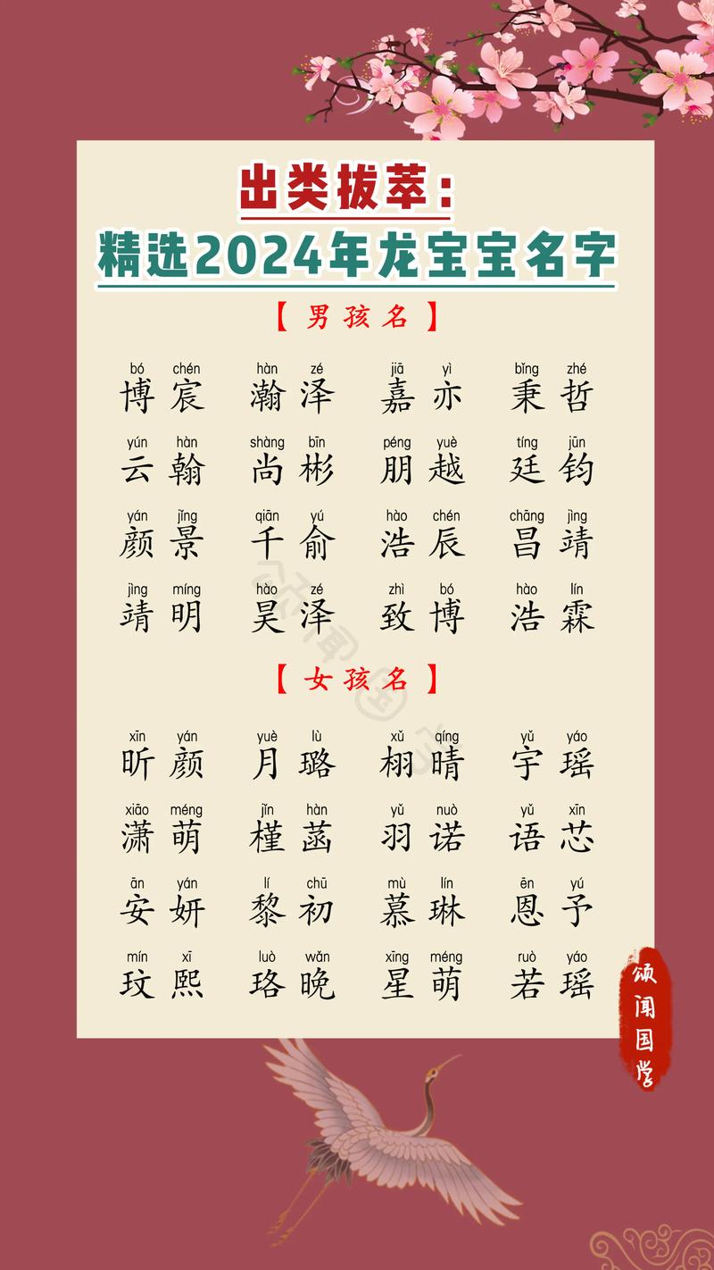 给长大的照片起名字大全_给长大的照片起名字大全女生