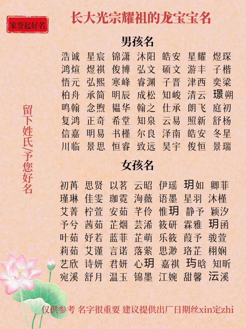 给长大的照片起名字大全_给长大的照片起名字大全女生