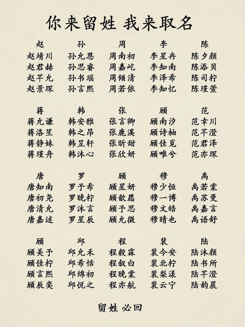 爸爸姓关女儿起名字大全_爸爸姓关女儿起名字大全四个字