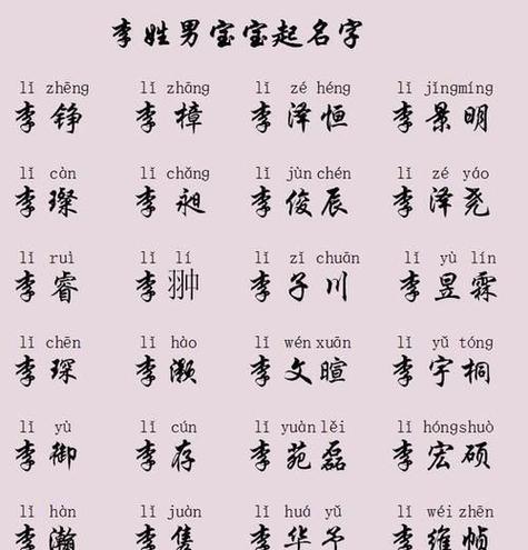 姓李属虎的宝宝起名字男孩_姓李属虎的宝宝起名字男孩子
