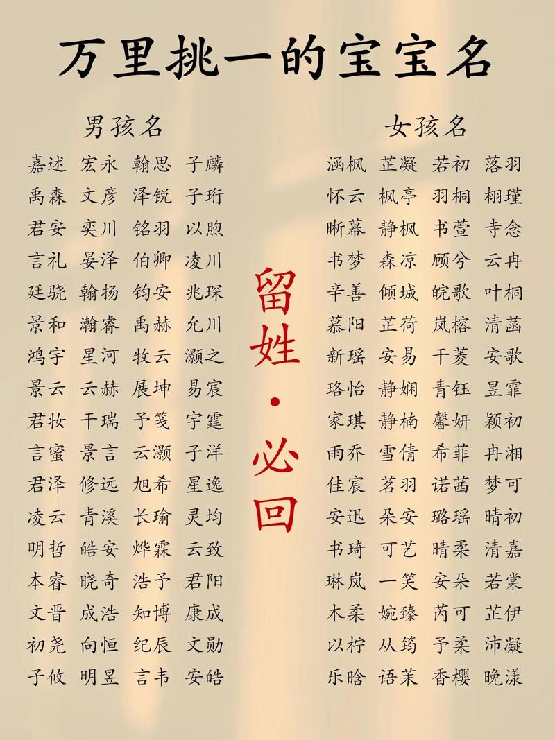 一岁宝宝起名字难听吗_一岁宝宝起名字难听吗女孩