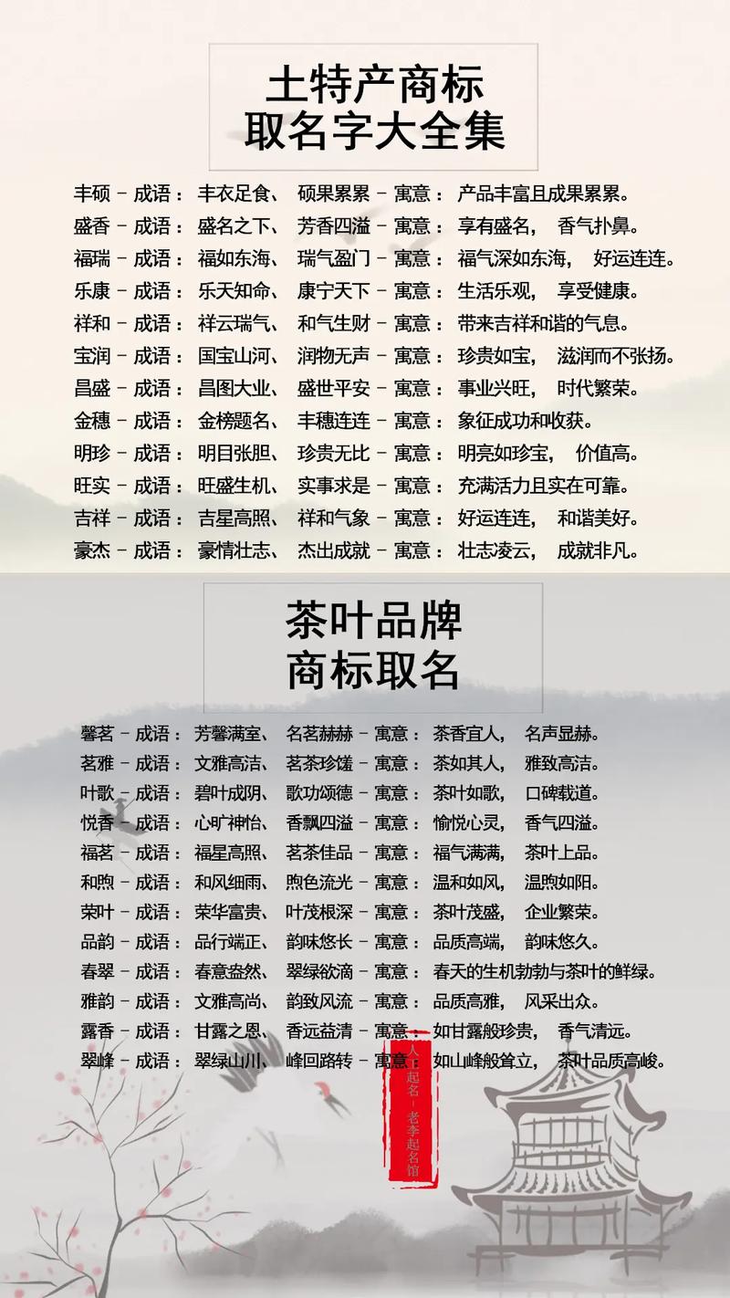 茶叶公司起名字_茶叶公司起名字大全免费