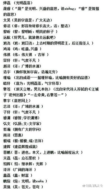 儿子给女儿起名字大全集_儿子给女儿起名字大全集四个字