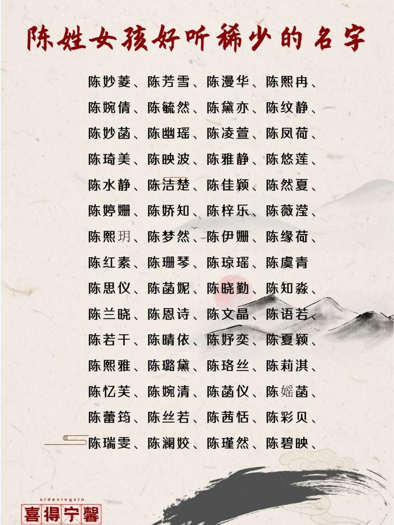 牛宝宝陈姓起名字大全_牛宝宝陈姓起名字大全女孩