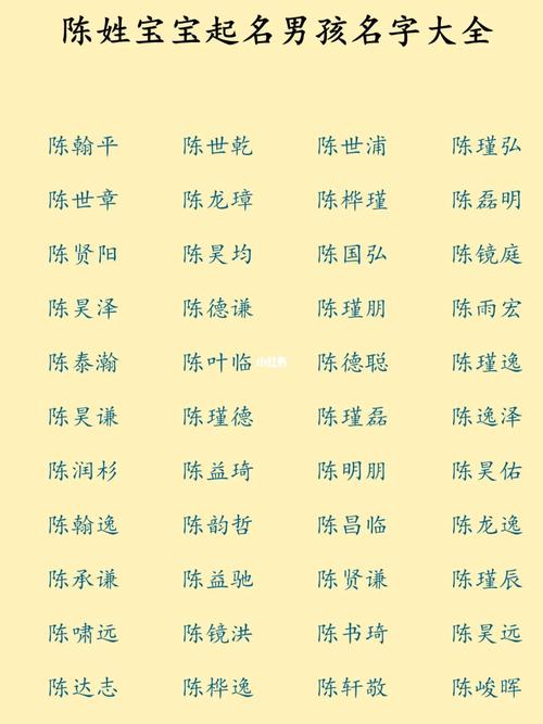 牛宝宝陈姓起名字大全_牛宝宝陈姓起名字大全女孩
