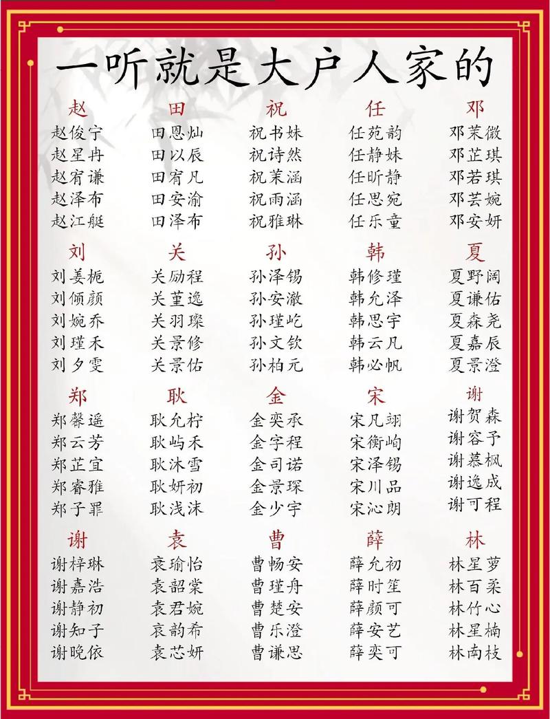 网上起名字大全男孩霸气_网上起名字大全男孩霸气两个字