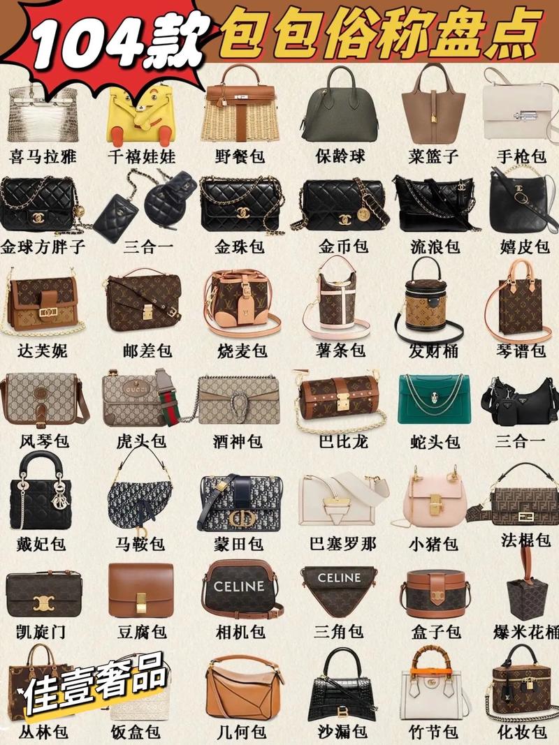 给服饰包包起名字大全_给服饰包包起名字大全四个字