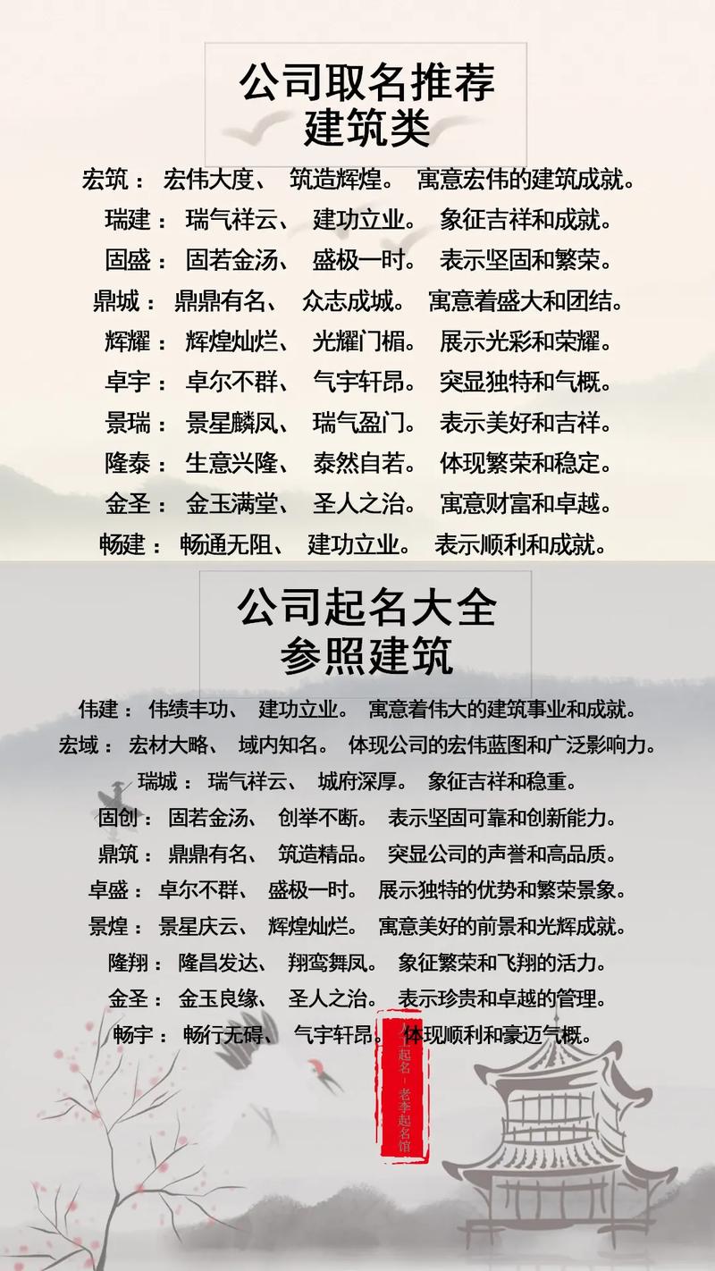 通信公司起名字_通信行业起名推荐
