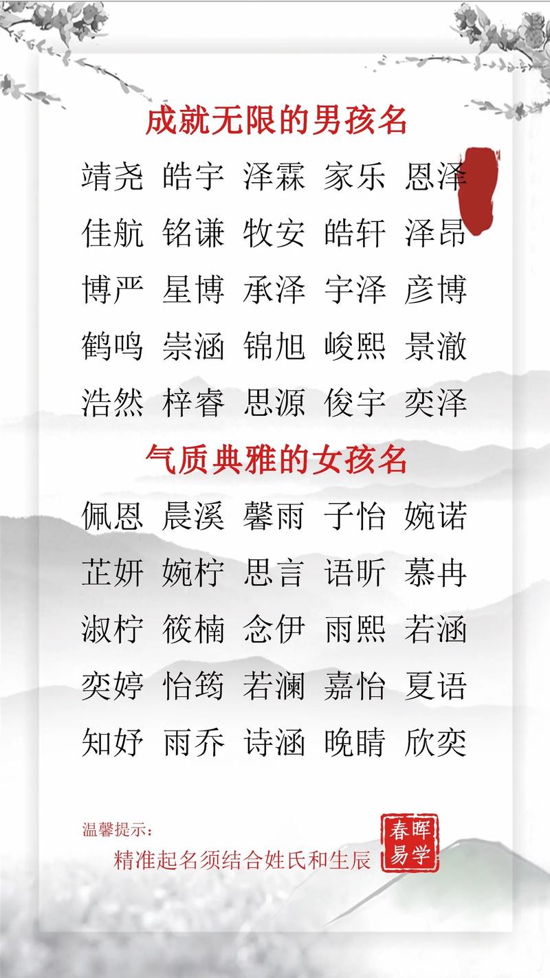 该怎么帮宝宝起名字比较好_该怎么帮宝宝起名字比较好听