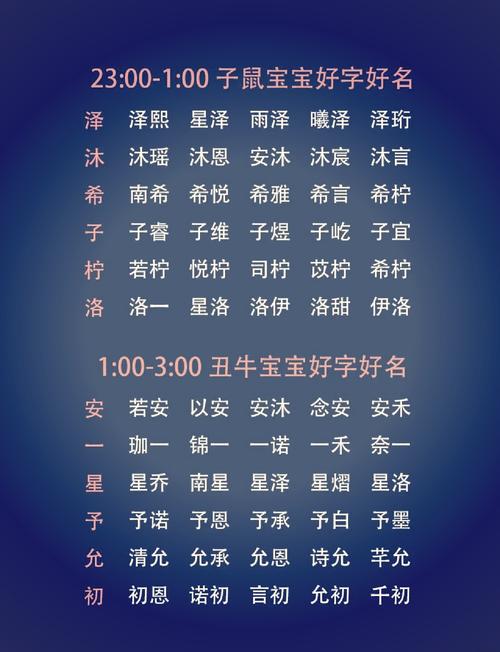 起名字鸡年宝宝九画加七画_起名字鸡年宝宝九画加七画好吗