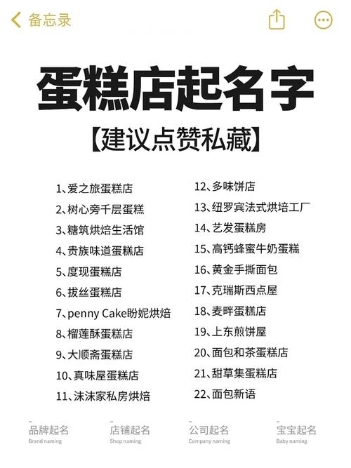 蛋糕店怎么起名字大全_蛋糕店怎么起名字大全四个字