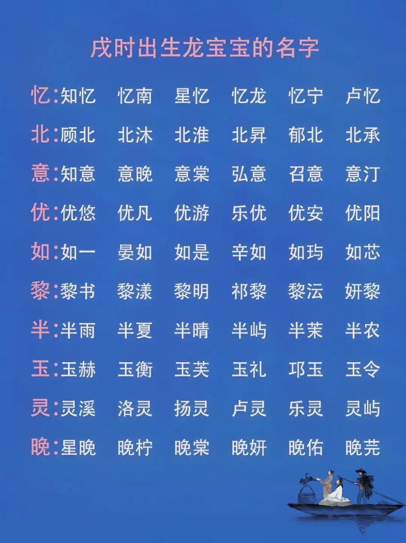 起名字大全app排行榜_起名字大全app排行榜免费