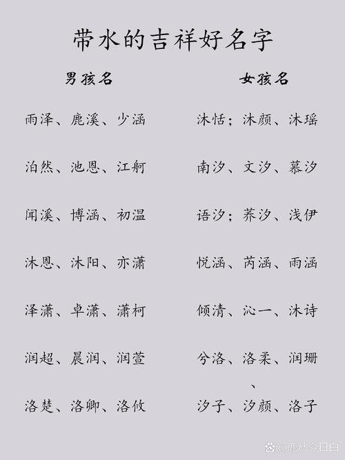 宝宝起名字带水带木好不好_宝宝起名字带水带木好不好呢