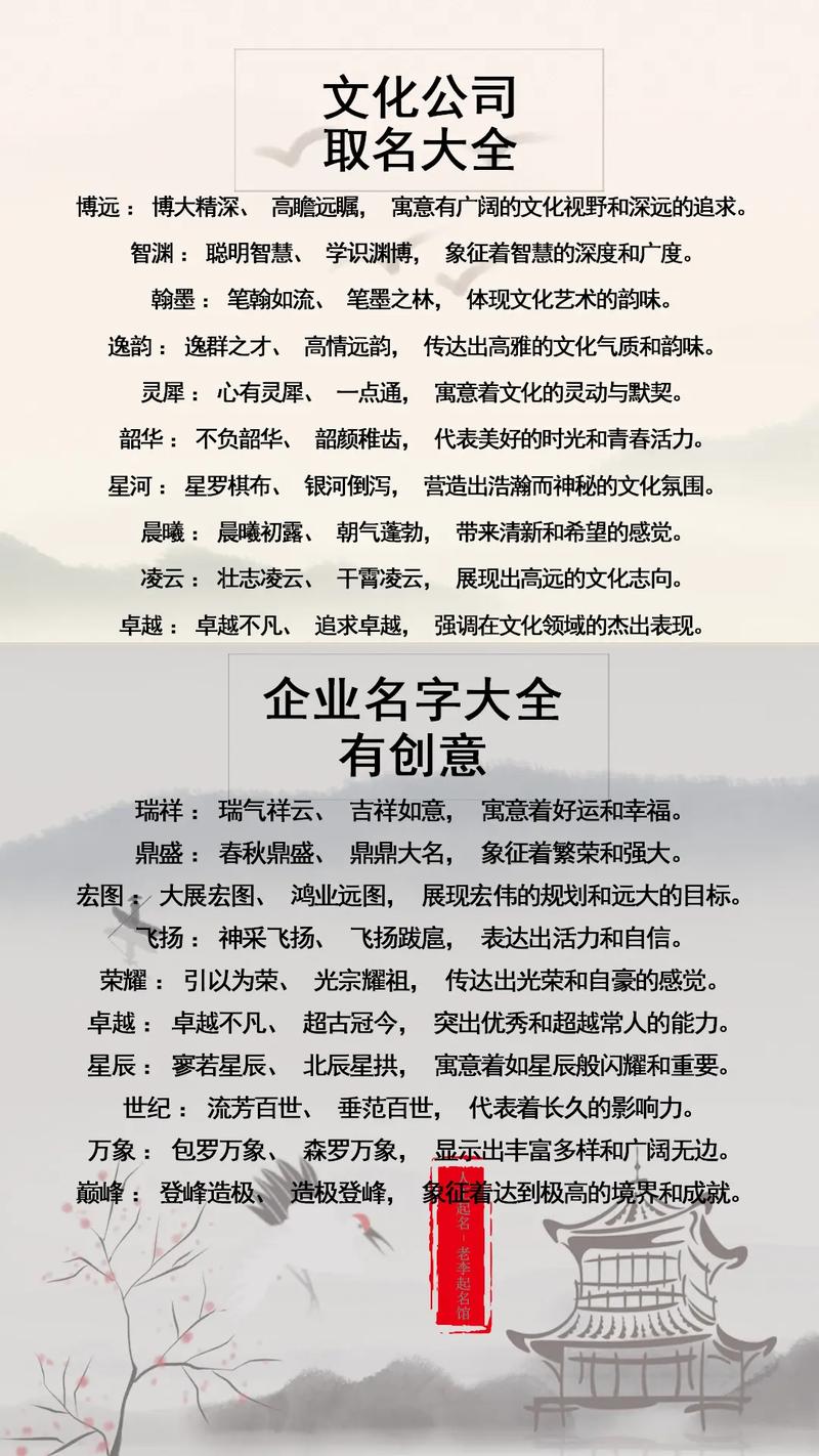起名字 公司方法_如何起名公司
