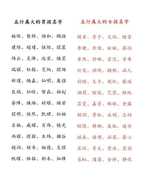 八字起名字大全书_八字起名字大全书法