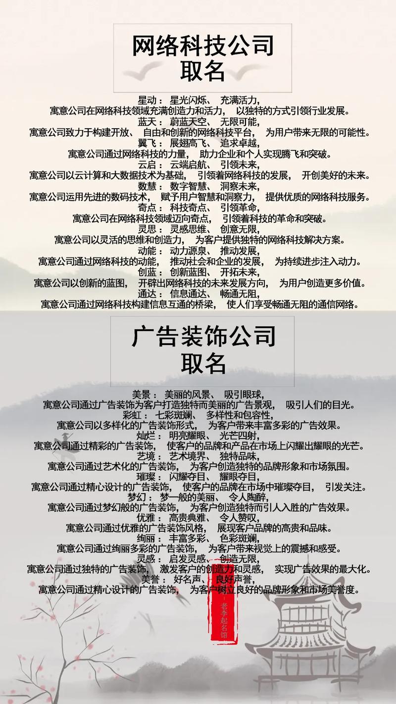网络推广公司起名字_网络推广公司起名字大全