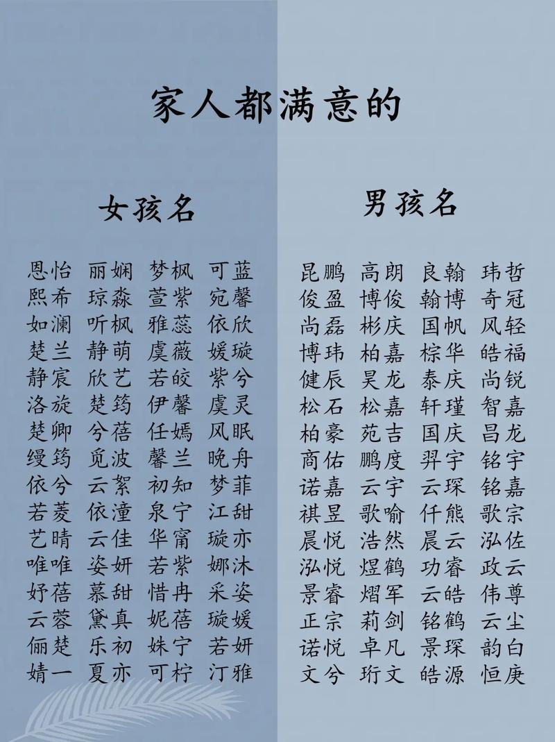 宝宝起名字不满意怎么办_宝宝起名字不满意怎么办呢