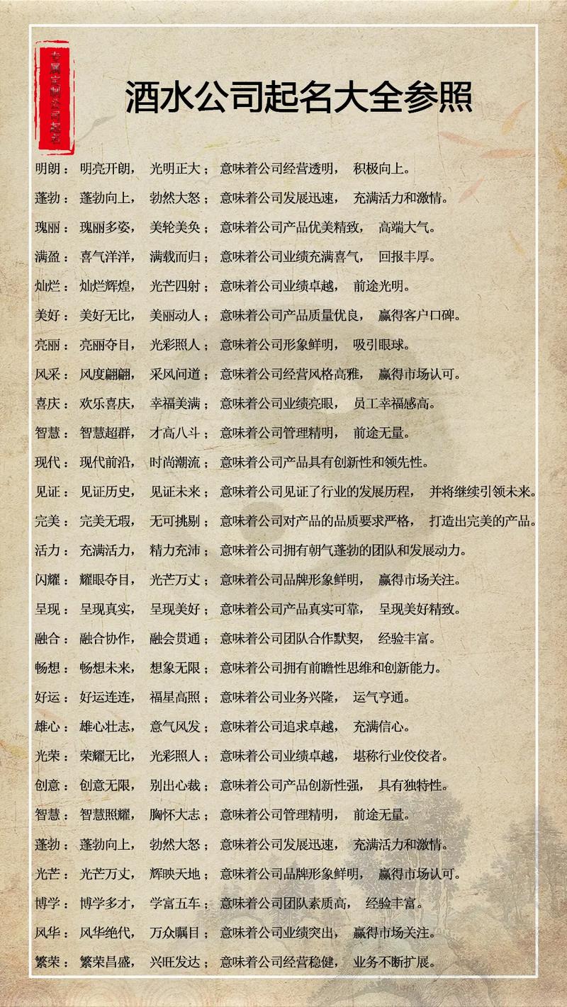 为酒水公司起名字_为酒水公司起名字大全