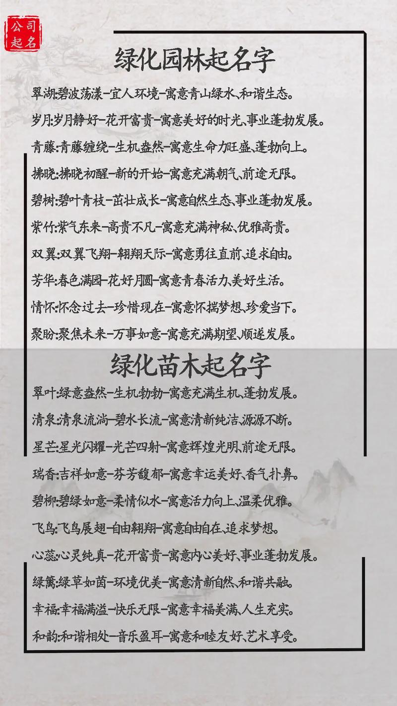绿化公司起名字_绿化公司起名字大全免费