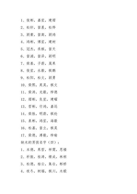 为宝宝起名字木字旁好不好_为宝宝起名字木字旁好不好呢