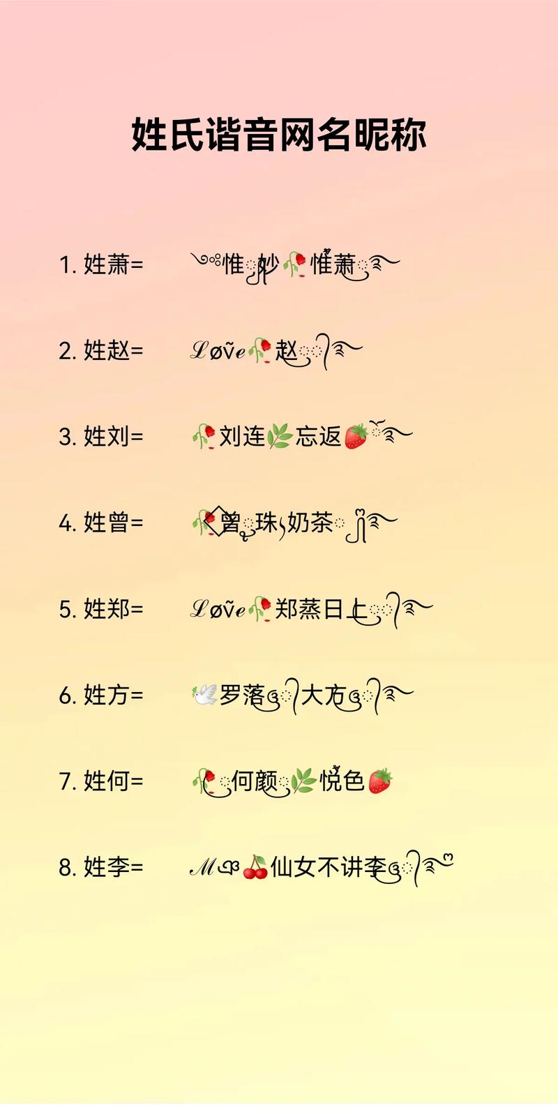 给自己抖音起名字大全_给自己抖音起名字大全女