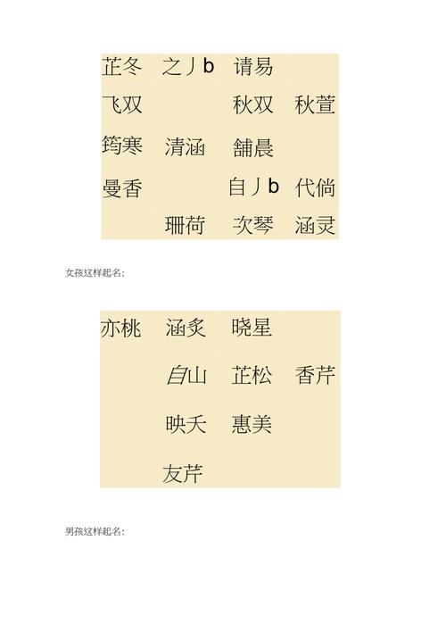 起名字女宝宝属猪的可以吗_起名字女宝宝属猪的可以吗怎么起