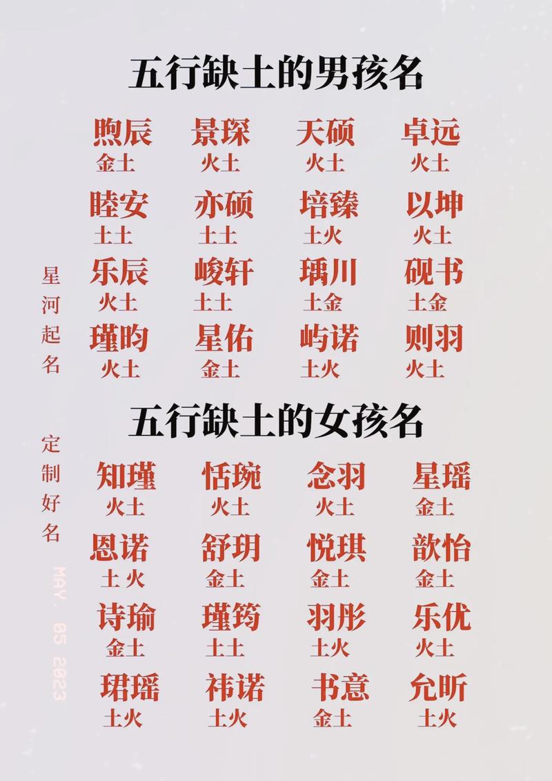 起名字大全缺土和火_起名字大全缺土和火怎么取名