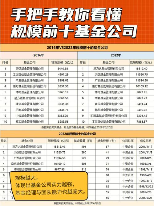 基金公司起名字_基金公司起名字大全