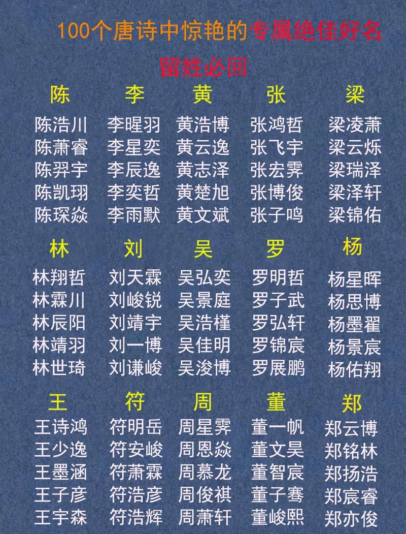 宝宝起名字四个字满_宝宝起名字四个字满字