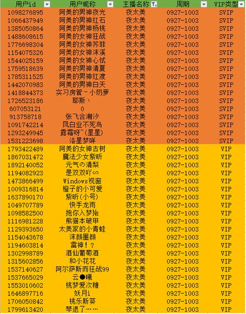 迷你世界家族起名字大全集_迷你世界家族起名字大全集四个字