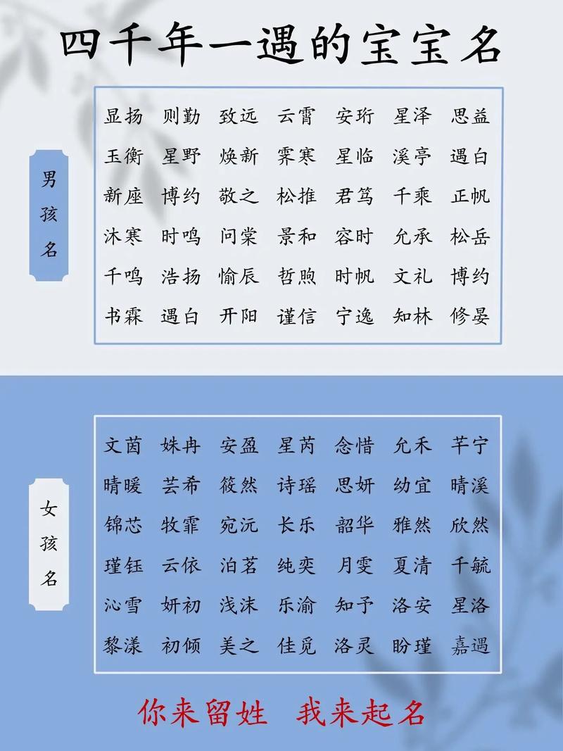 爸姓唐妈姓王宝宝起名字_爸姓唐妈姓王宝宝起名字大全