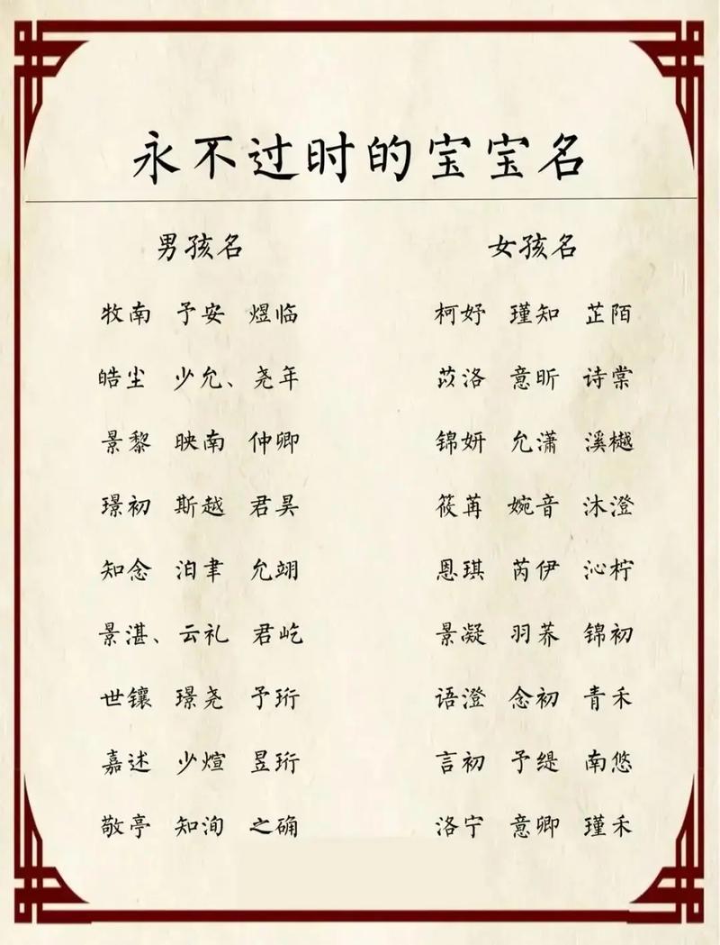 给宝宝起名字用诗经好不好_给宝宝起名字用诗经好不好呢