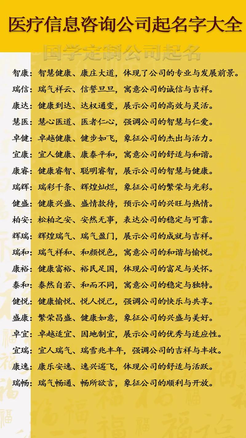 宁波咨询公司起名字_宁波咨询公司起名字怎么起