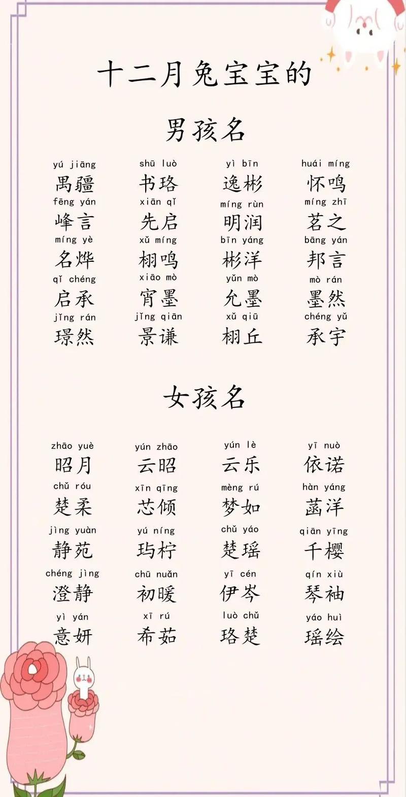 七个月的宝宝起名字_七个月的宝宝起名字大全