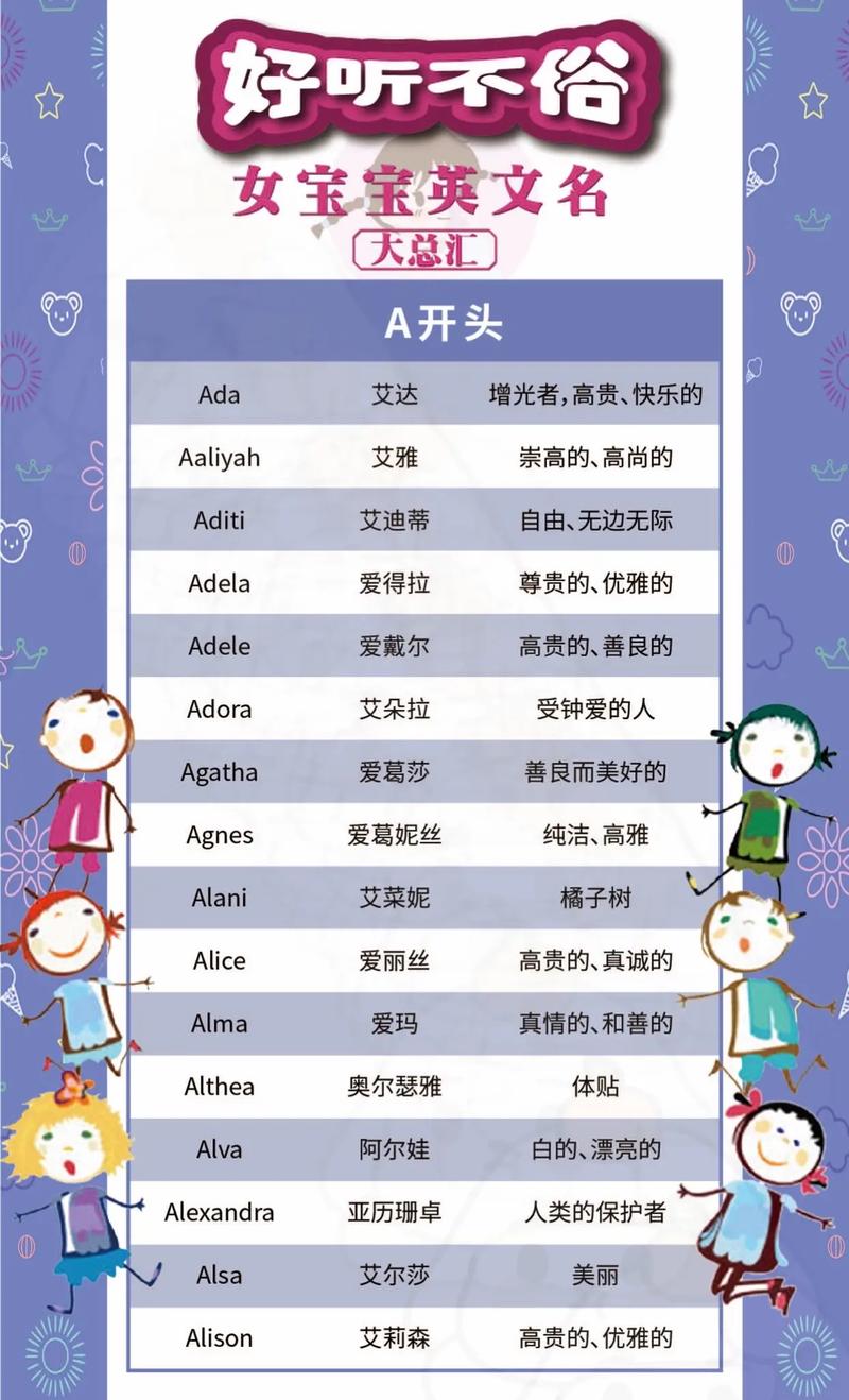 请大家帮我的宝宝起名字吧_请大家帮我的宝宝起名字吧英文
