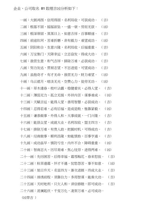 公司起名字查吉凶_公司起名字查吉凶怎么查