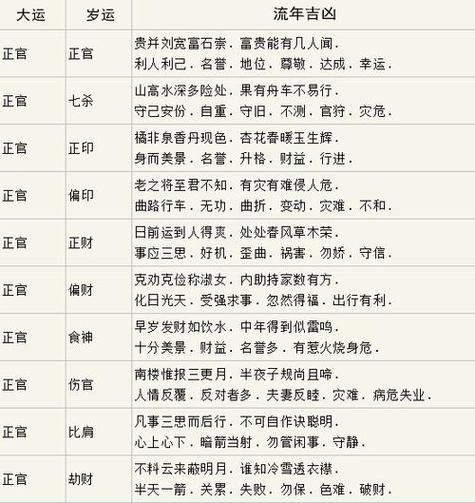 公司起名字查吉凶_公司起名字查吉凶怎么查