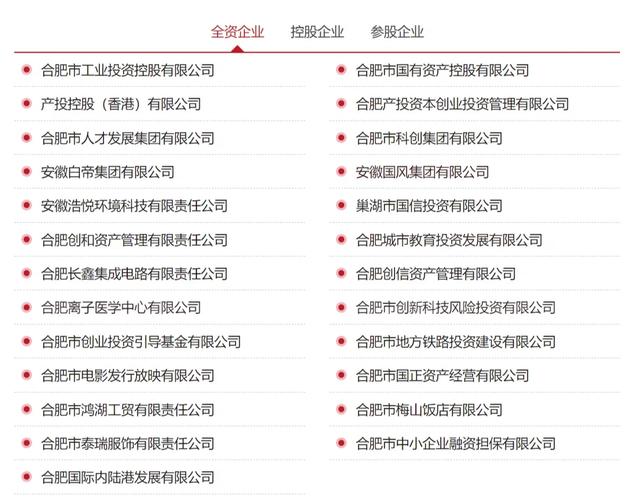 参股公司怎么起名字_参股公司怎么起名字好听