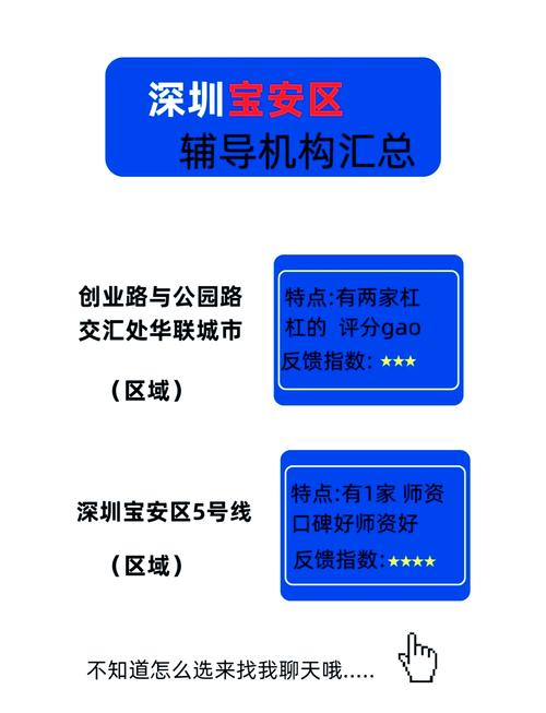 深圳教育公司起名字_深圳教育公司起名字怎么起