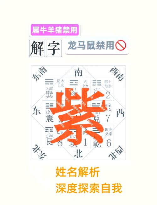 属牛男宝宝用紫字起名字_属牛男宝宝用紫字起名字好吗