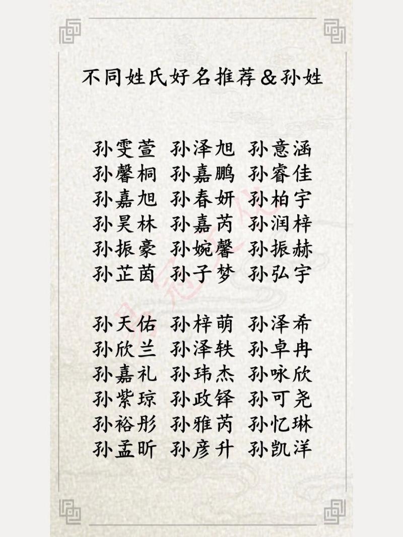 给孙子起名字大全带点水_给孙子起名字大全带点水字