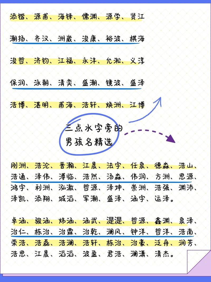 给孙子起名字大全带点水_给孙子起名字大全带点水字