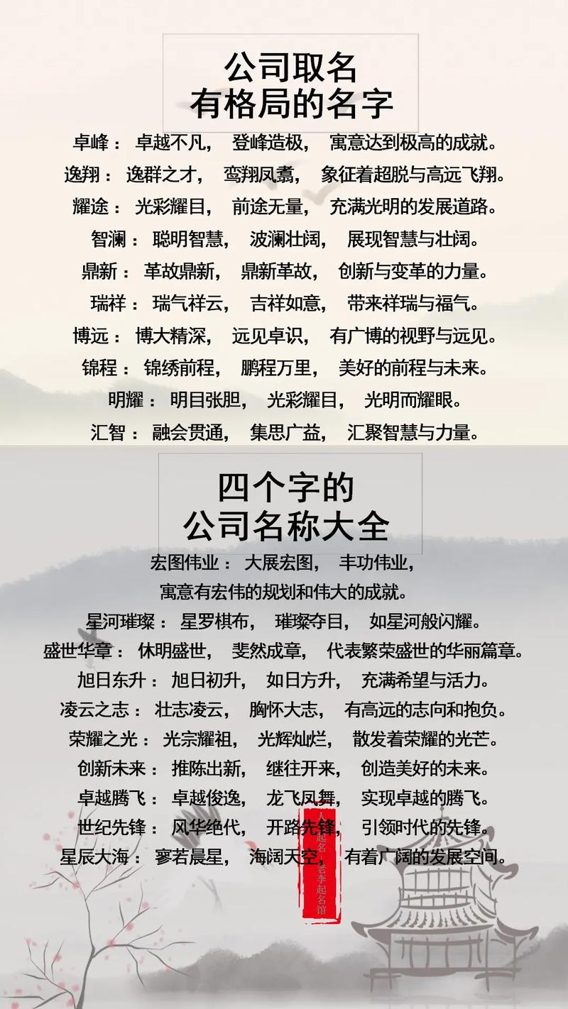 公司起名字谐音网站_公司起名字谐音网站大全