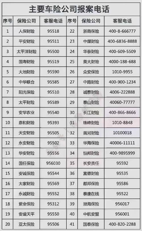 保险公司起名字_保险公司起名字大全免费