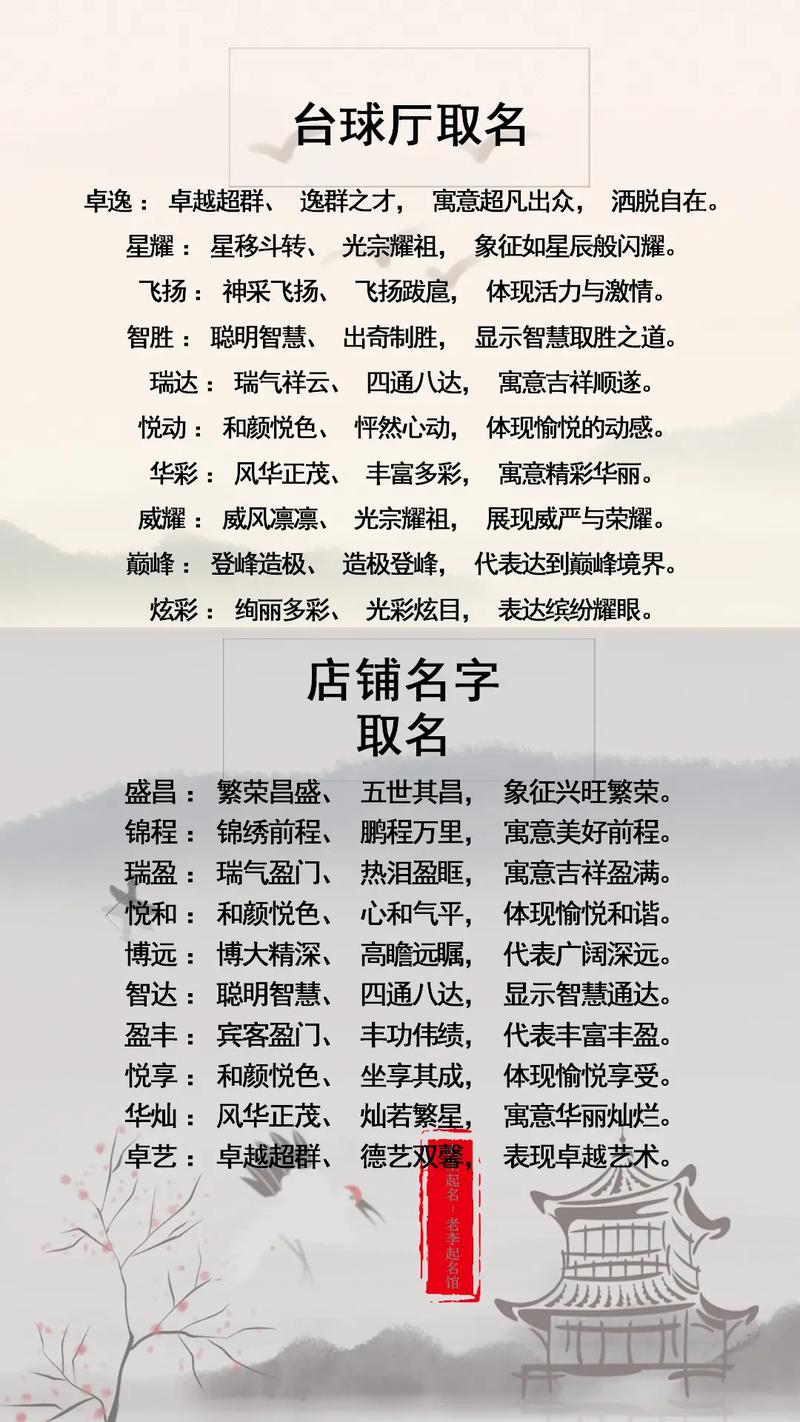 水果店起名字大全 名称_水果店起名字大全 名称四个字
