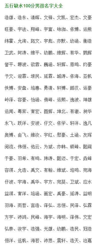 学校怎么给孩子起名字大全_学校怎么给孩子起名字大全四个字